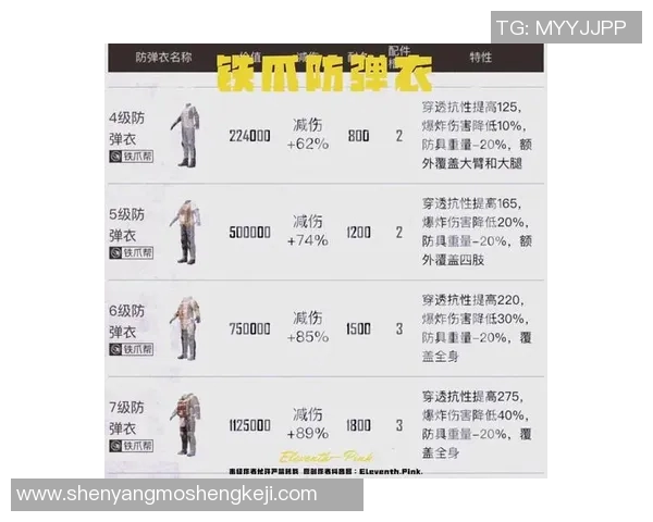 从零起步掌握和平精英战术全解析助你成为游戏高手