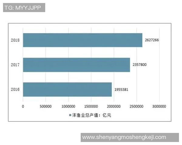 西安乒乓球队比赛经验分析与表现评估的深度研究与探讨 西安乒乓球队比赛经验分析与表现评估的深度研究与探讨