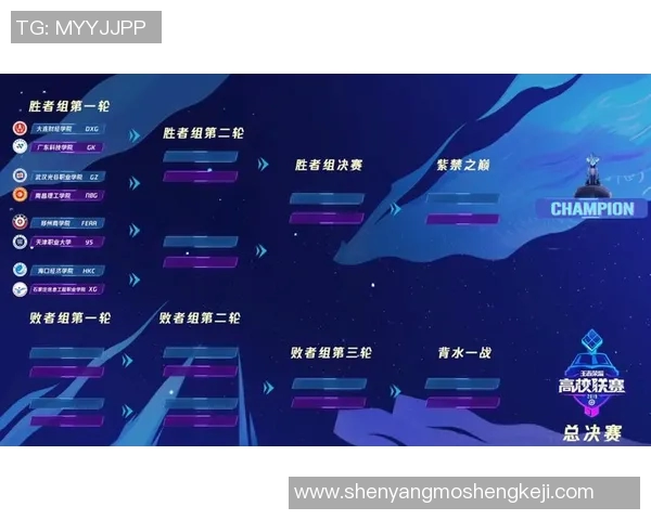 足球明星出战名单全解析助力球队争夺冠军荣耀 足球明星出战名单全解析助力球队争夺冠军荣耀