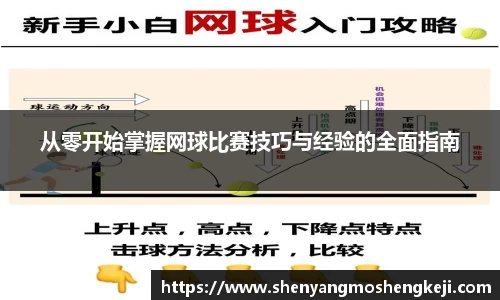 从零开始掌握网球比赛技巧与经验的全面指南